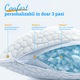 Perna Ortopedica Elindor® Spuma cu Memorie Ajustabila pentru Gat, Suport Cervical Ergonomic, Memory Foam Pillow, Hipoalergenica, Efect de Racire, 2 Fete pentru Vara si Iarna, Husa Detasabila Respirabila, Ajuta la Spondiloza Cervicala, 50x70 cm, Alb