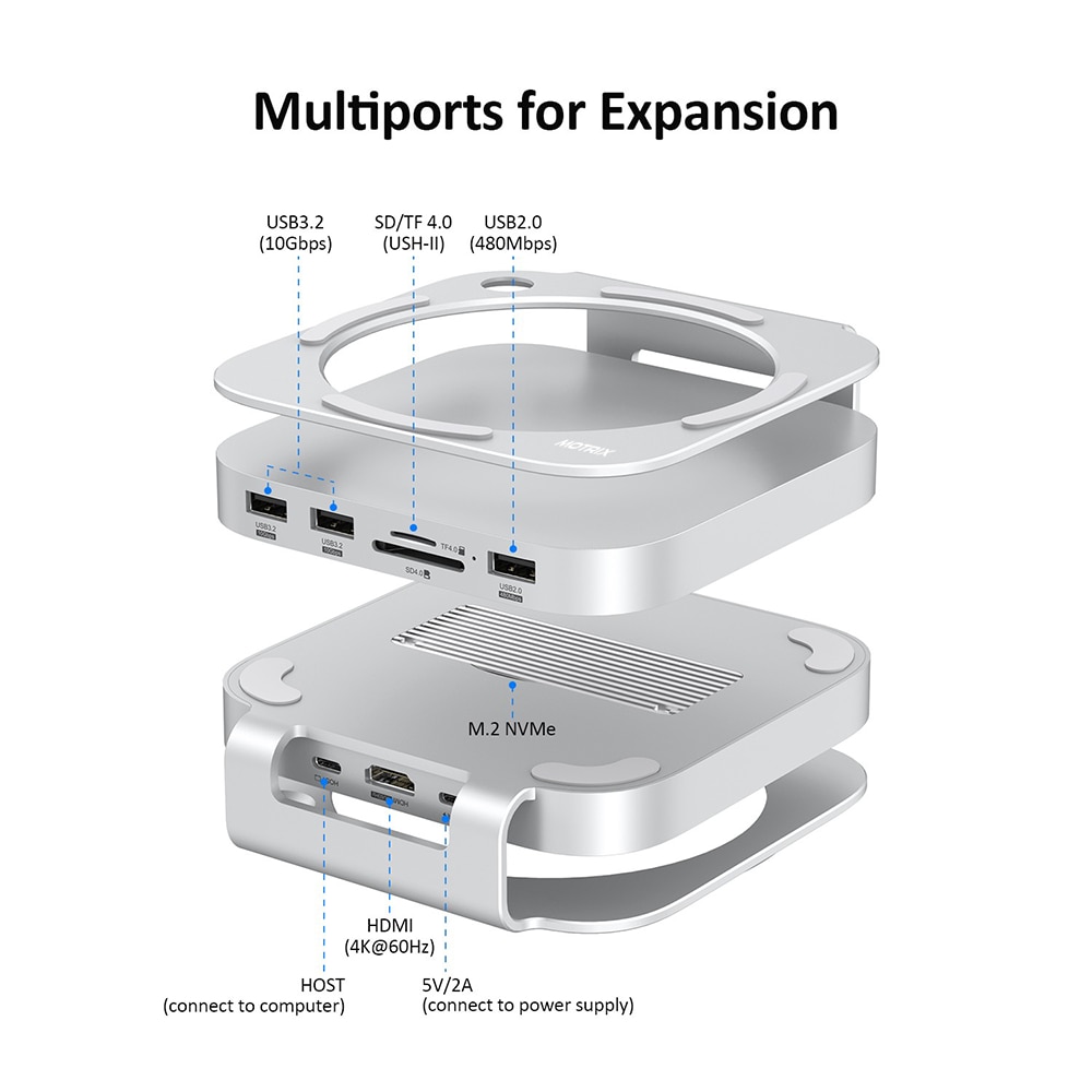Docking station pentru Mac Mini PC Apple M4/ M4 Pro, HDMI, Motrix