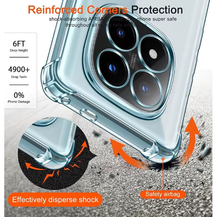 Husa protectie Mat-Tech compatibila cu Xiaomi Redmi Note 14 Pro 5G/ Note 14 Pro Plus 5G, Protectie Camera, Colturi anti-soc, Decupaje Precise, Rezistenta la impact, Transparenta