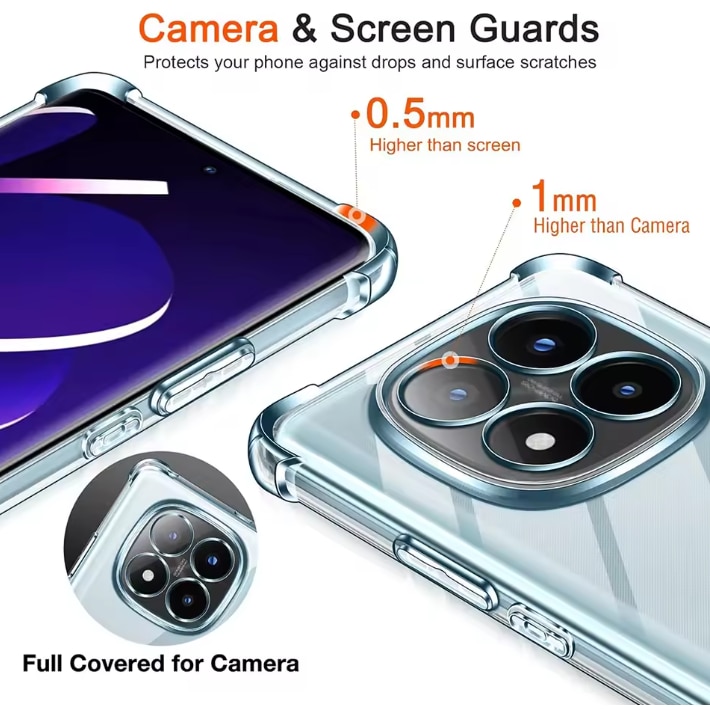 Husa protectie Mat-Tech compatibila cu Xiaomi Redmi Note 14 Pro 5G/ Note 14 Pro Plus 5G, Protectie Camera, Colturi anti-soc, Decupaje Precise, Rezistenta la impact, Transparenta
