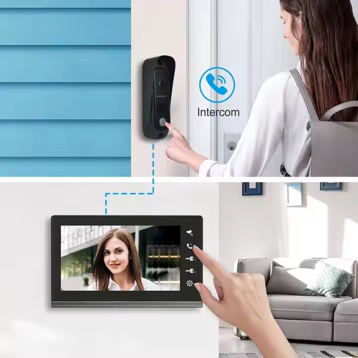 Kit Compet VideoInterfon Smart, Tuya, Wifi, Poe