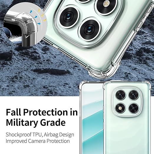 Husa pentru Xiaomi Redmi Note 14 Pro 5G / Note 14 Pro Plus 5G, Silicon transparent, Antisoc, cu protectie camera, BzStore