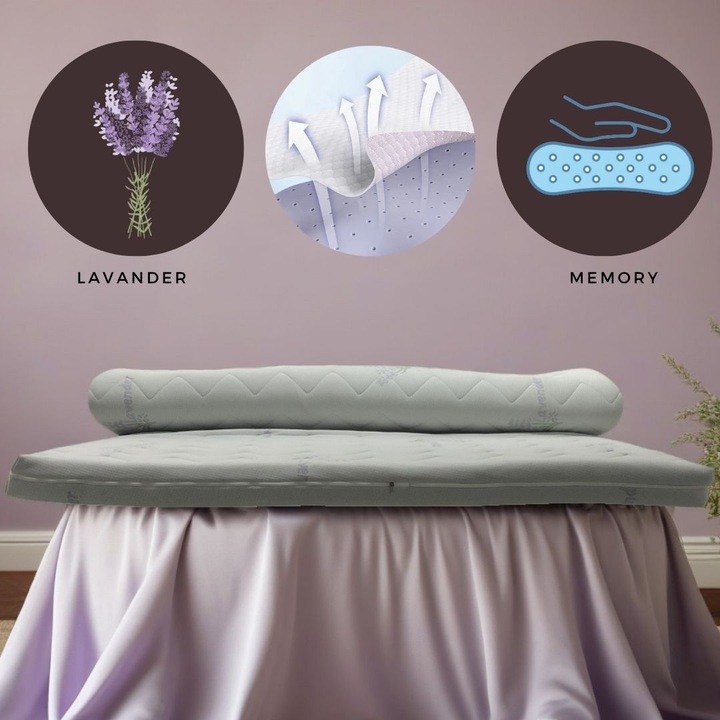 Topper Lavander Duo Memory 160x200