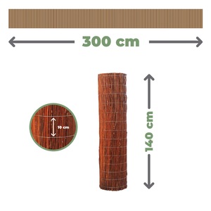 Panouri, garduri si accesorii