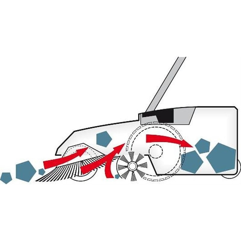 Matura manuala Haaga 375 Plus, sistem Turbo, 75cm, 50l, greutate 11kg