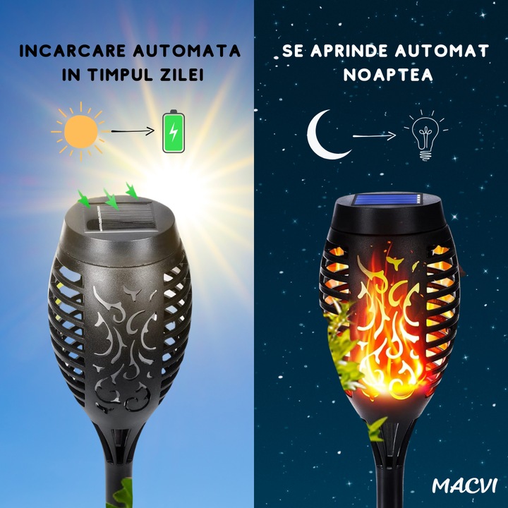 Lampa solara Macvi® 72 LED-uri cu efect flacara, baterie 1200mAh, senzor crepuscular, impermeabila, ideala pentru curte si gradina