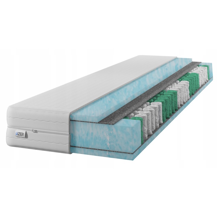 Saltea cu arcuri IZER, model GOLD Aqua, 7 zone, H3, 90x190cm, 20cm inaltime, hipoalergenica