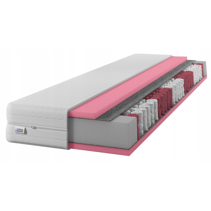 Saltea cu arcuri, IZER, model GOLD HR, 7 zone, H3, 100x190cm, 21cm inaltime