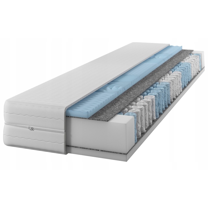 Saltea IZER 90x190cm, 24cm, 7 zone, H3, cu husa din microfibra, model reversibil