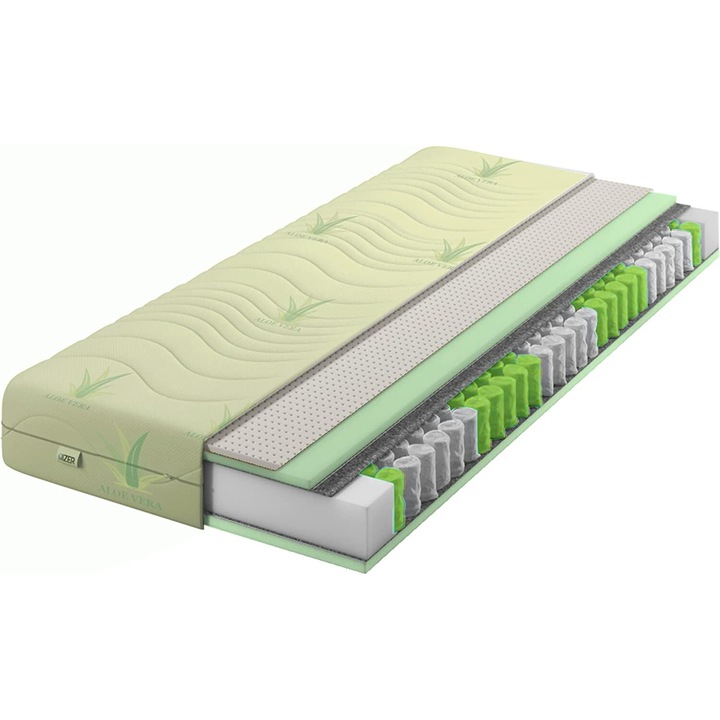 Saltea IZER, 120x200cm, 7 zone, H3, 20cm, cu miez din arcuri tip pocket, husa Aloe Vera