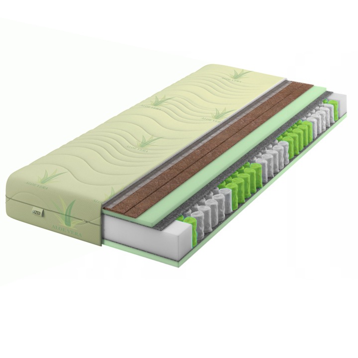 Saltea IZER 120x200cm, 22cm inaltime, 7 zone de confort, h3/h4, cu miez din arcuri tip pocket, husa Aloe Vera