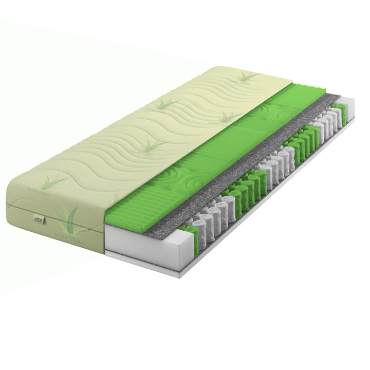 Saltea IZER 80x190 cm, 20 cm inaltime, 7 zone de confort, miez cu arcuri tip pocket, husa Aloe Vera