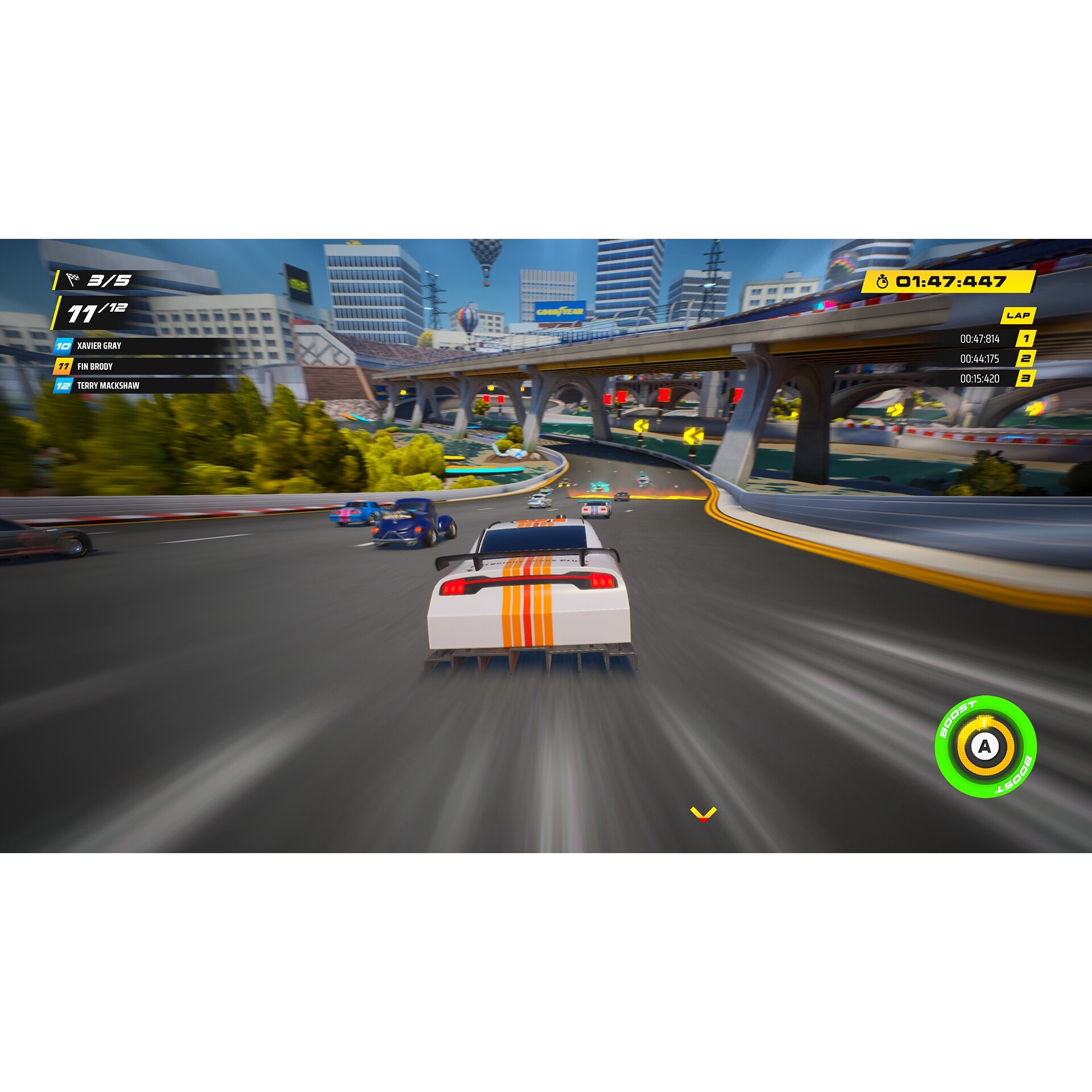 Joc Nascar Arcade Rush Pentru PlayStation 4 - eMAG.ro