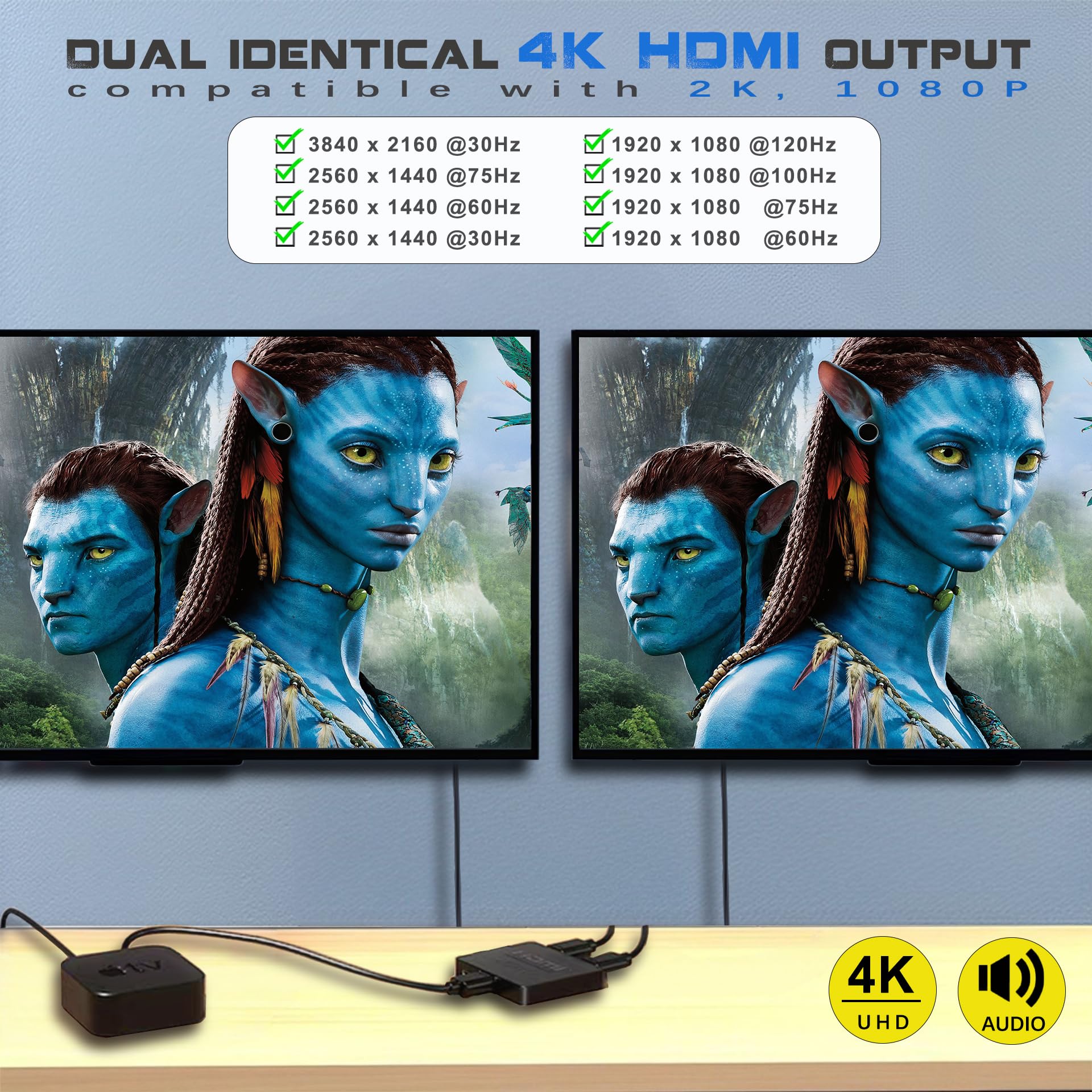 Splitter video HDMI 4K, 1 in 2 Out 4K 1x2, Duplicate/Mirror Screen Only ...
