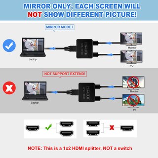 BolAAzuL Splitter HDMI 1x2 4K@30Hz Per Duplicare Schermo Su 2 TV, Non Per Estendere, Plug And Play