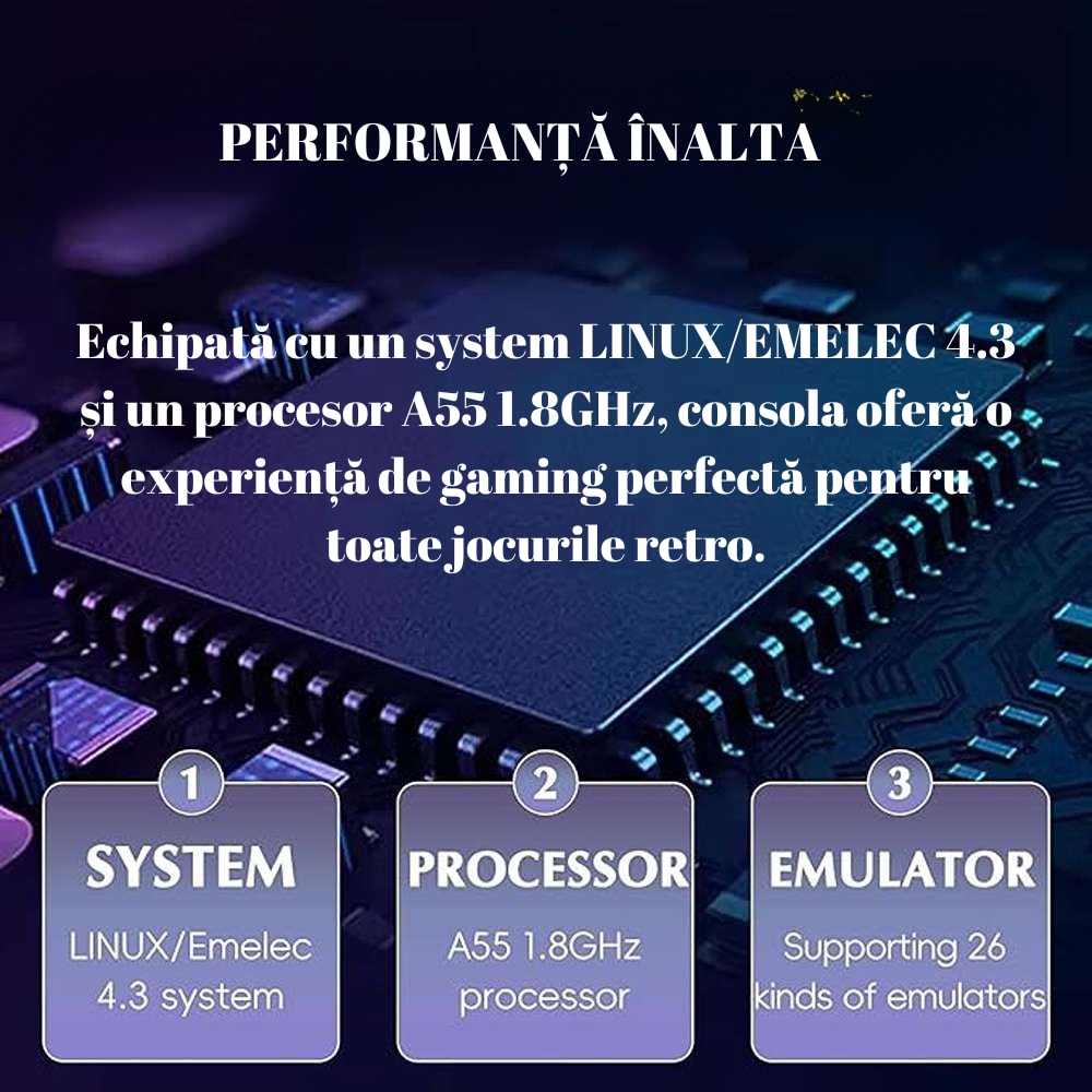 Consola portabila PRODYS, + 20.000 jocuri, God of War, GTA: Vice City Stories, PES, se poate conecta la TV, ecran HD 3.5 inch, stocare 64 GB, rezolutie 640x480, 3000 mAH, suporta 26 de emulatoare