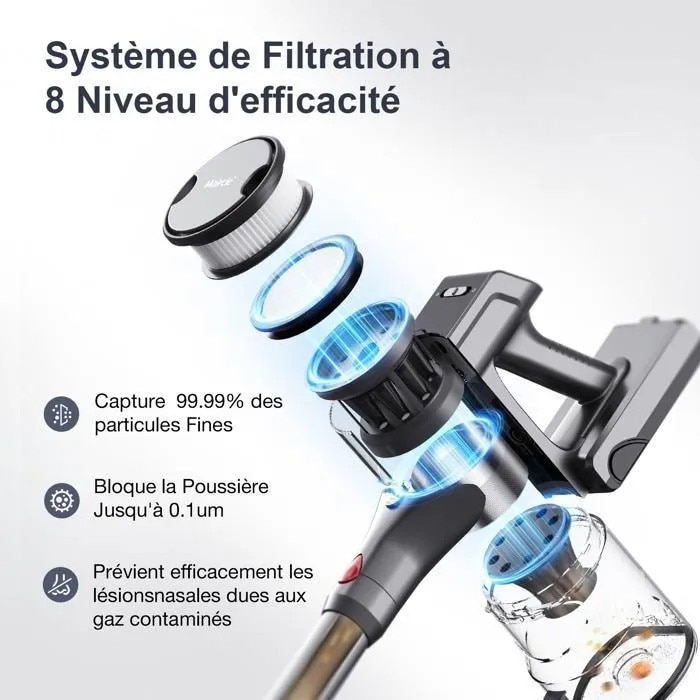 Aspirator cu baton fara fir 700 W/60 kPa 8 x 4000 mAh, 70 min multi-con 8 nivele de filtrare Ecran OLED 10 in 1 Perie LED verde