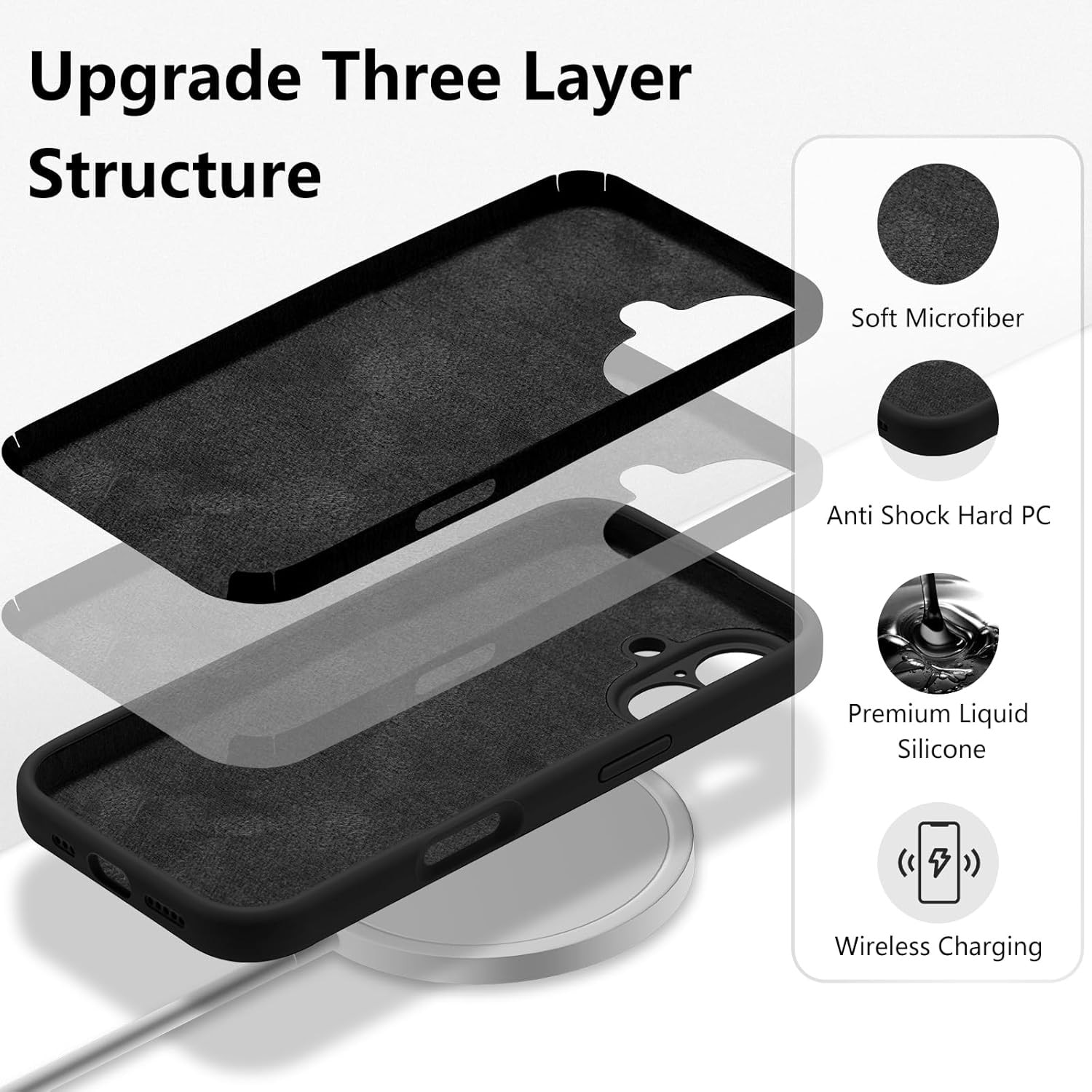 Husa de Protectie, Flippy, pentru iPhone 16 Plus, Liquid Silicone, cu Microfibra pe Interior, Protectie Antisoc, Compatibil Incarcare Wireless, Negru
