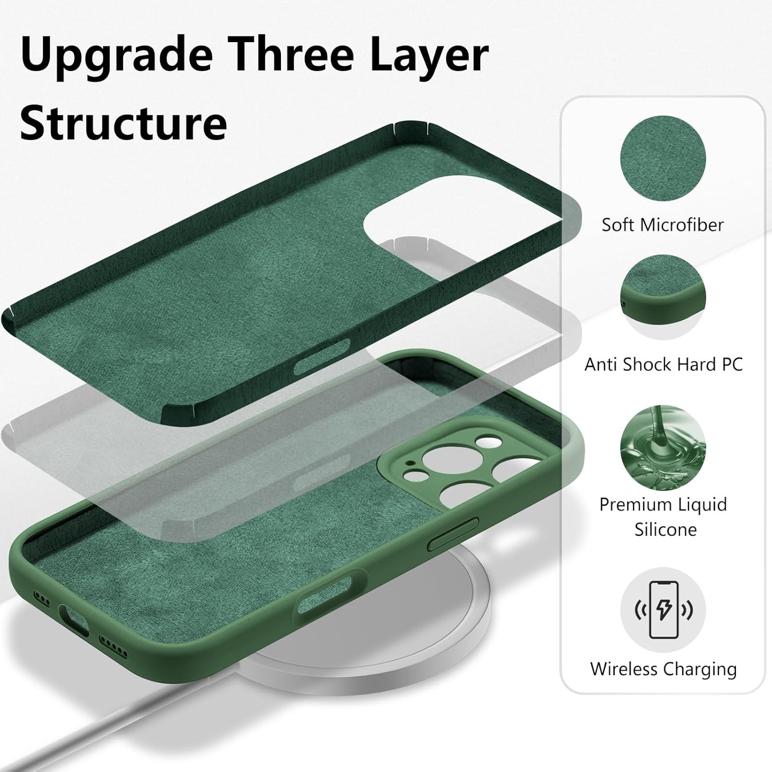 Husa de Protectie, Flippy, pentru iPhone 16 Pro, Liquid Silicone, cu Microfibra pe Interior, Protectie Antisoc, Compatibil Incarcare Wireless, Verde