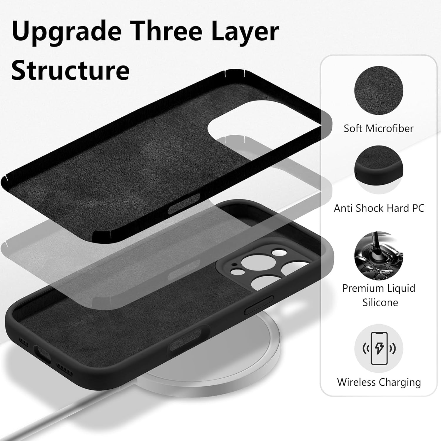 Husa de Protectie, Flippy, pentru iPhone 16 Pro, Liquid Silicone, cu Microfibra pe Interior, Protectie Antisoc, Compatibil Incarcare Wireless, Negru