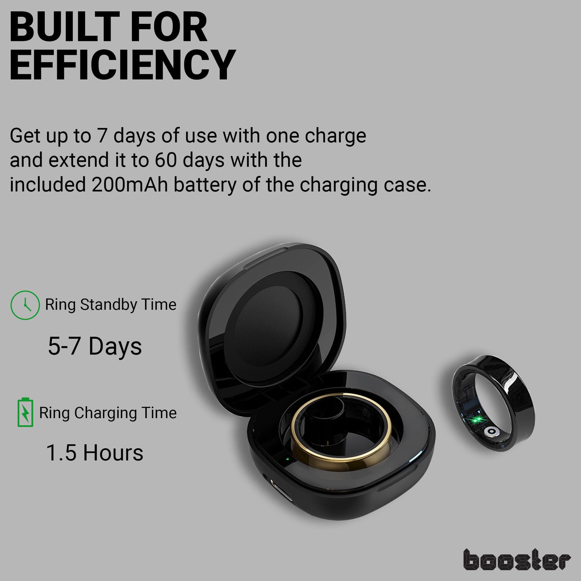 Booster Ring – Inel Smart pentru Monitorizare, Fitness Tracker cu ritm ...