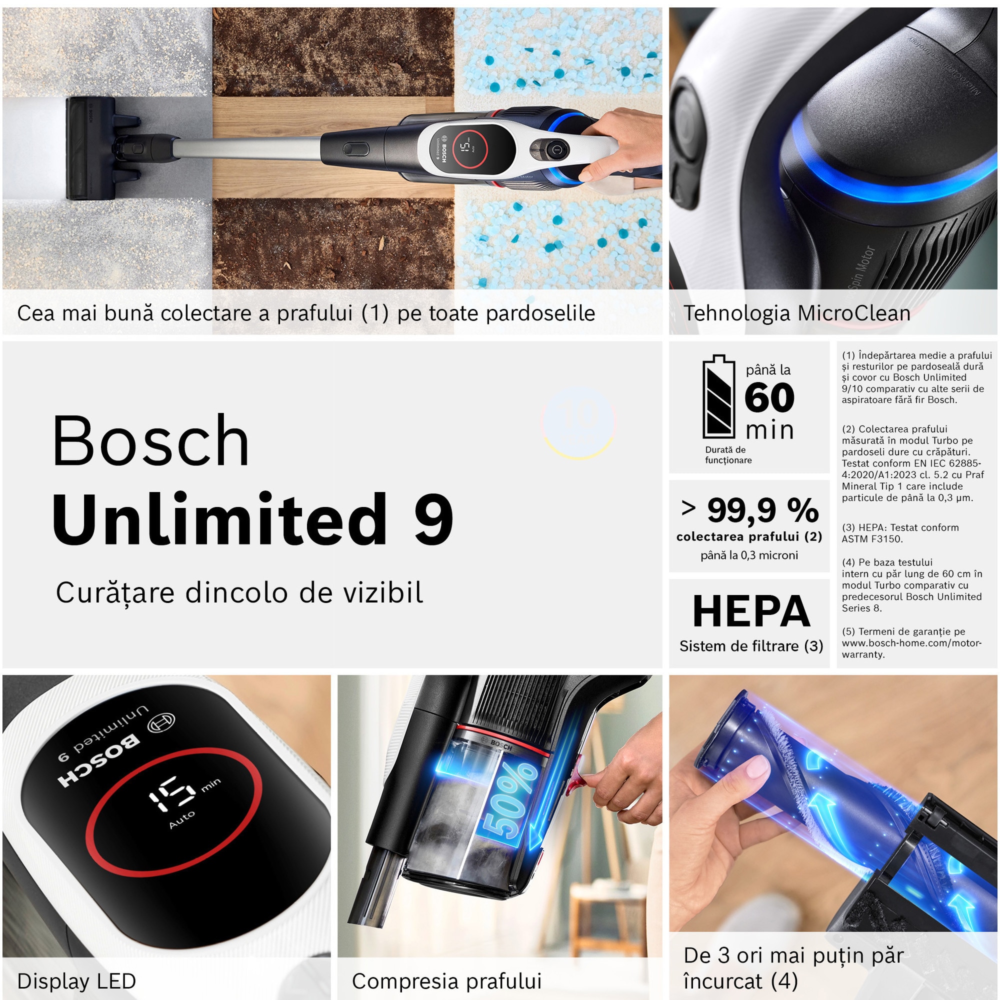 Aspirator cu acumulatori Bosch Unlimited 9 BBS931WBA, baterie 3 Ah, 3 moduri de curatare, Perie MicroClean, Perie xxl tapiterie, 99.9% aspirare praf, duza pt spatii inguste, Senzor MicroClean, Autonomie pana la 60 min. Alb