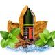 Product option