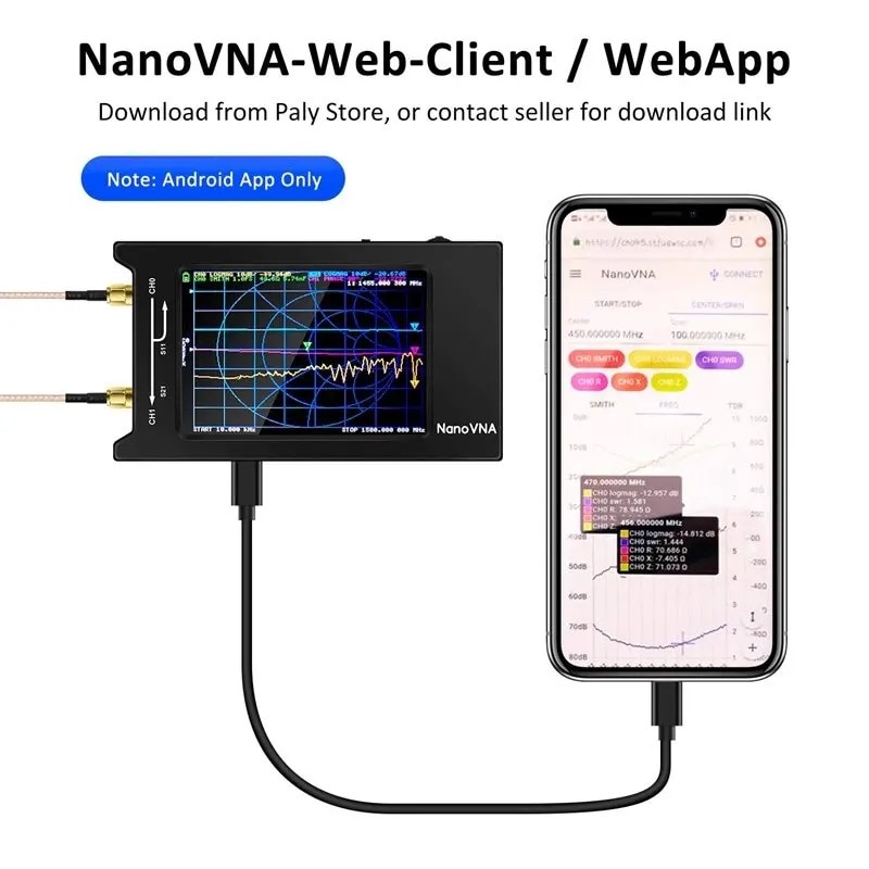 Analizor de spectru portabil, NanoVNA-H4, 50KHz-1.5GHz, 4