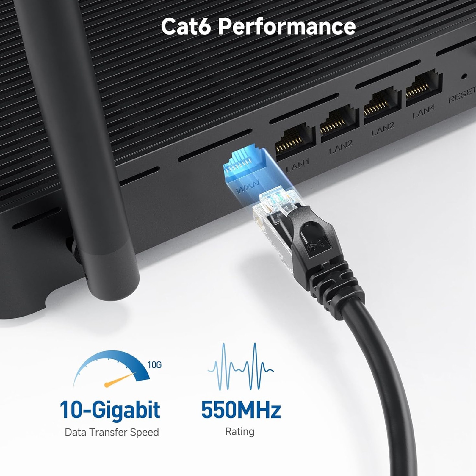 Cablu retea, SINBINTA, Set 5 Cablu UTP Retea, Cablul de internet CAT 6 ...