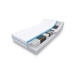 Saltea cu arcuri individuale impachetate, Metru Patrat Relax, 110 x 200 x 23, tip relaxa, imbunatatita cu spuma poliuretanica PREMIUM, tehnologie MULTISTRAT, husa Aloe Vera, detasabila si lavabila, fermitate medie, super rezistenta/durabila