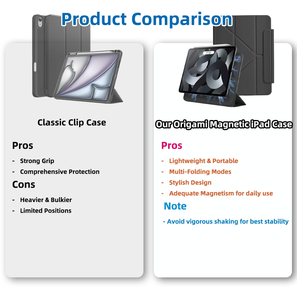 Husa tableta 4 in 1, wumeiwang, pentru iPad Air 11" 2024/ 2025 M2, M3 cu functie wake-up/sleep, magnetica, design Origami, suport ascuns pentru creion, negru