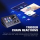 Stream Deck Macro Pad за компютър с тройни въртящи се копчета и 6 LCD бутона, USB-C, черен