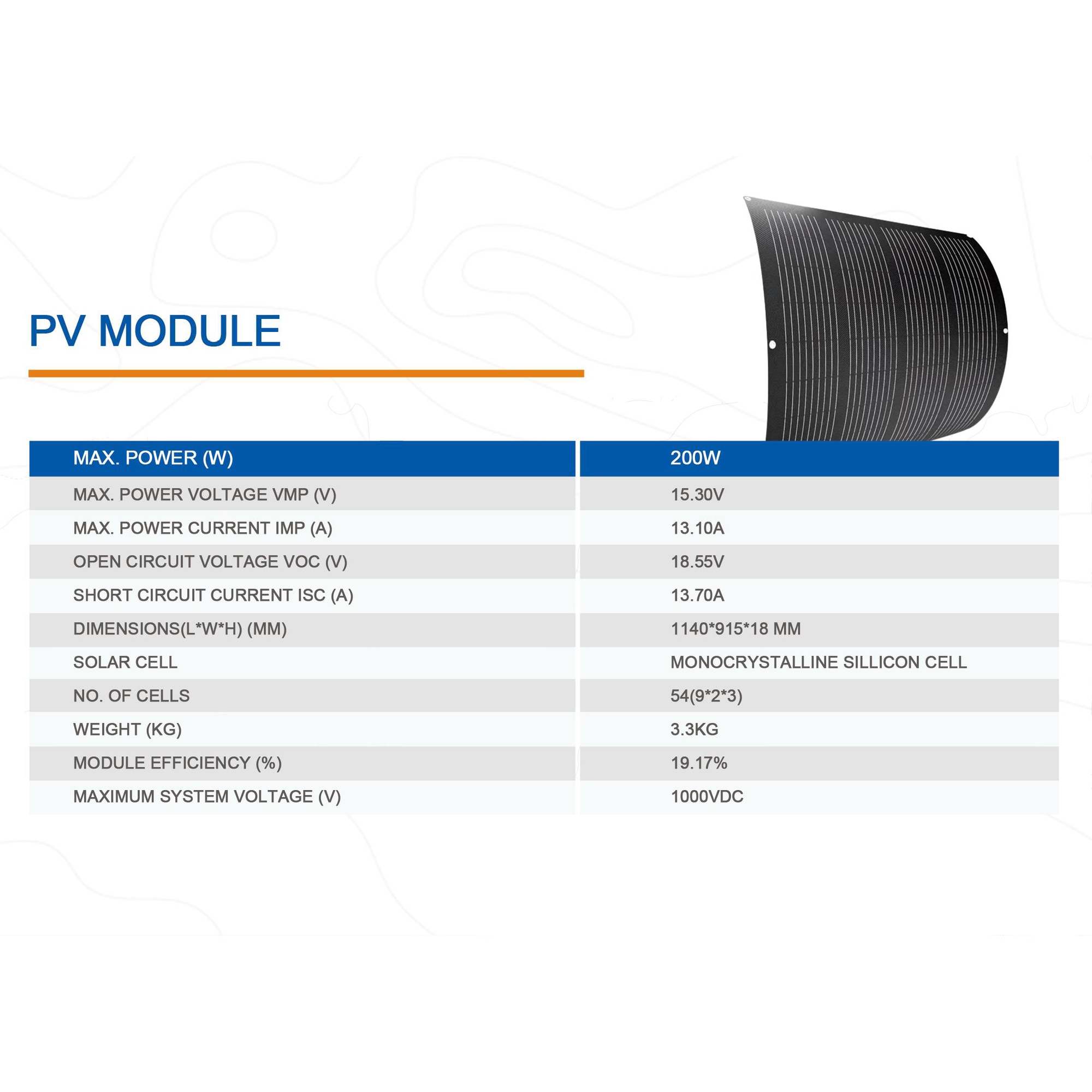 Small Inverter Rc Соларен комплект RC Micro Inverter 800W PV модул, MPPT Micro Power ...