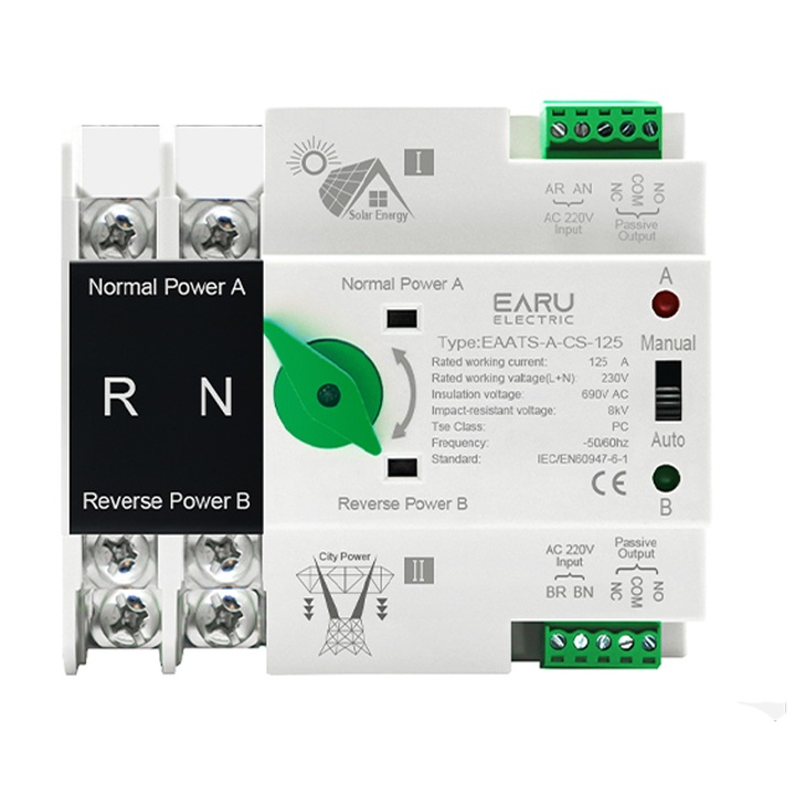 Comutator de Transfer Automat de Putere EARU EAATS-A-CS-125, 2P 125A ATS, Sina DIN pentru Panouri Fotovoltaice