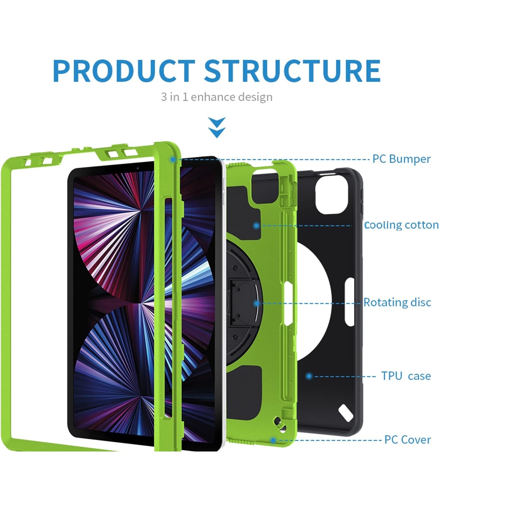 Husa pentru iPad Pro 11" 2021/2020, 3 straturi, suport rotativ, loc pentru stylus, neagra