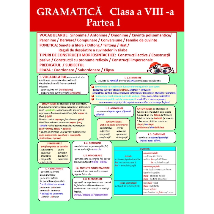 Plansa gramatica clasa 8 partea I - 6 pagini