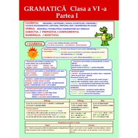 Plansa gramatica clasa 6 partea I - 4 pagini