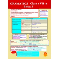 Plansa gramatica clasa 7 partea I - 4 pagini