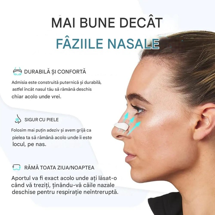 Dilatator Nazal Antisforait, Antisforait silicon clips, Somn Odihnitor, Set Medical 4 Dilatatori de Marimi Diferite si 60 Benzi, Set 30 Zile, Aplicator Professional, Congestie Nazala, Anti Sforait, Deviatie Sept, 6.5 x 1.8CM, ABS, Negru