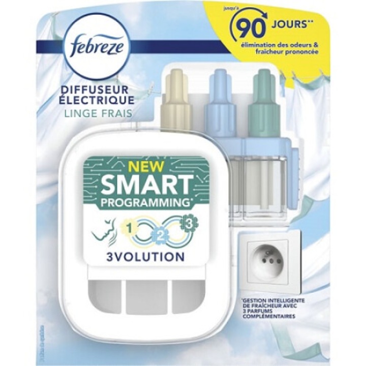 Електрически дозатор с пълнител Febreze, 20ml