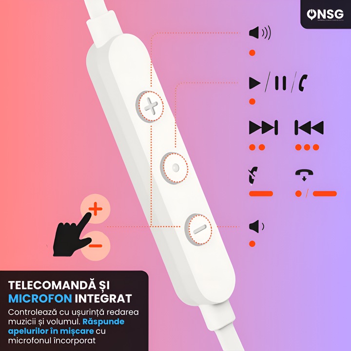 Casti In-Ear JBL Tune 310C USB-C, Sunet Premium JBL Pure Bass cu Certificare Hi-Res Audio, Compatibilitate Dispozitive USB-C, Microfon Integrat, Cablul Anti-Incalceala, Alb