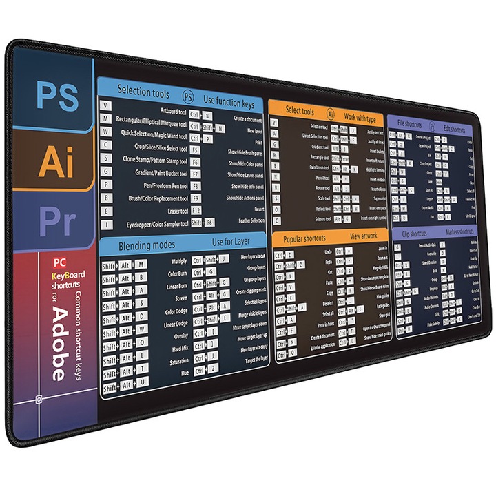 Mousepad scurtaturi Photoshop, 60x30cm, cauciuc, impermeabil, antiderapant