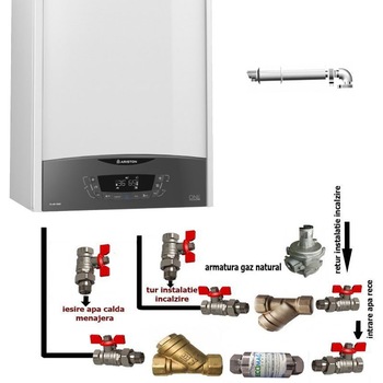 Pachet de baza centrala termica in condensare Ariston Clas One 30 kW, kit evacuare si pachet instalare centrala termica, colete asigurate prin curier Pachet de baza centrala termica in condensare Ariston Clas One 30 kW, kit evacuare si pachet instalare centrala termica, colete asigurate prin curier