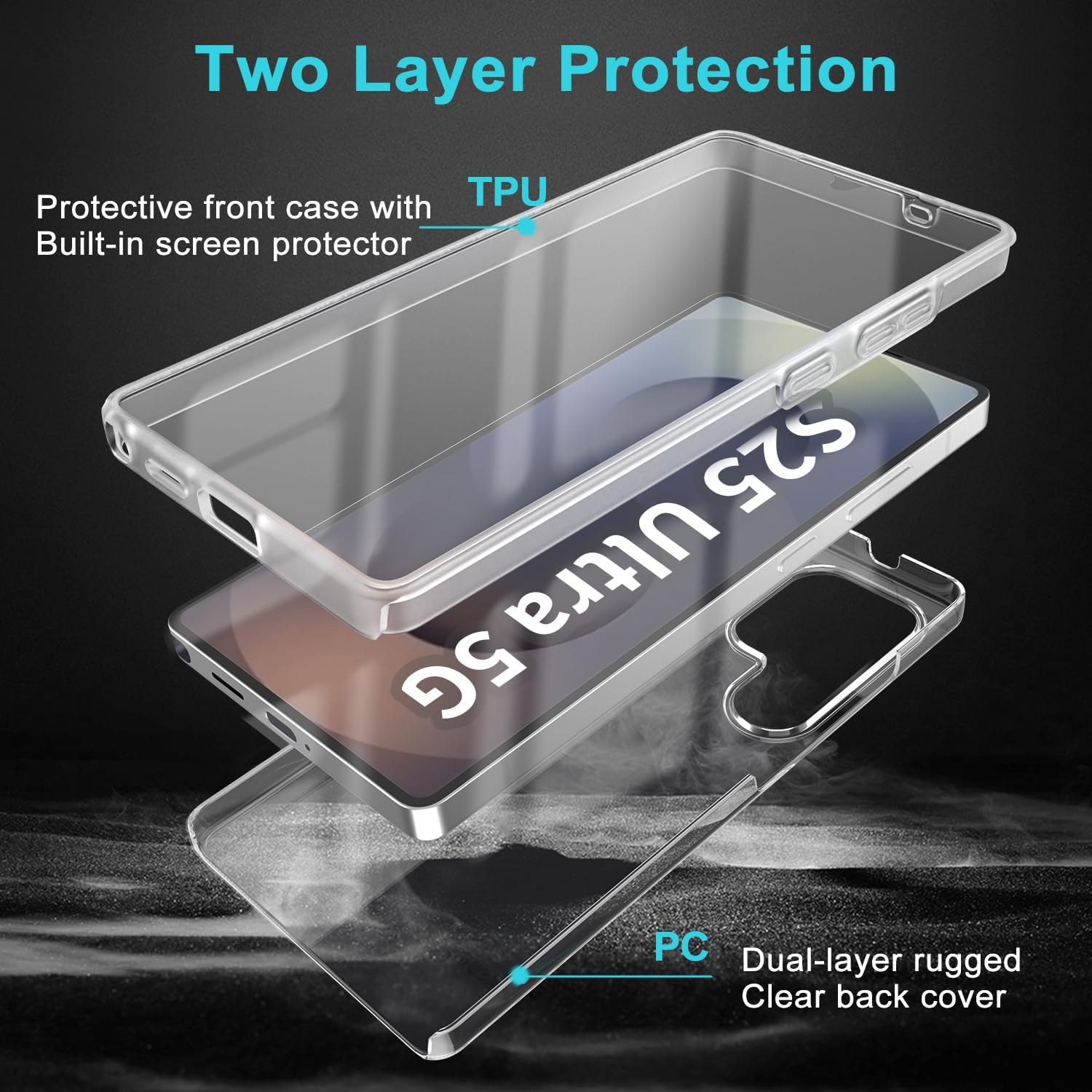 Husa 360 ALC Mobile, compatibila cu Samsung Galaxy S25 Ultra, V2 Transparent fata+spate