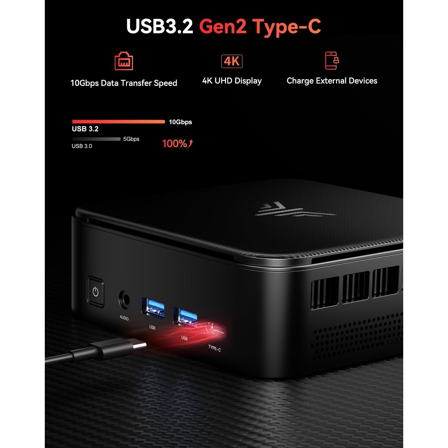Mini Desktop PC NiPoGi Windows 11 Pro procesor AMD Ryzen 5 7430U