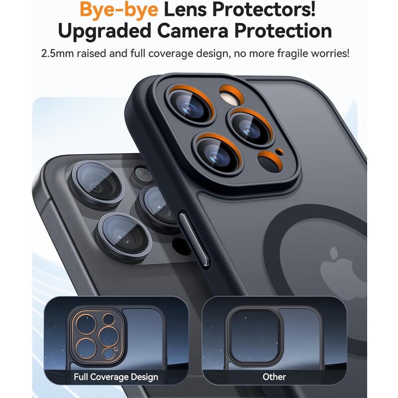Husa Compatibila MagSafe pentru Apple iPhone 16Pro Max | Design Slim cu Margini Ridicate si Acoperire Completa a Camerelor | Sistem Magnetic Integrat | Suport pentru Incarcare Wireless | Negru