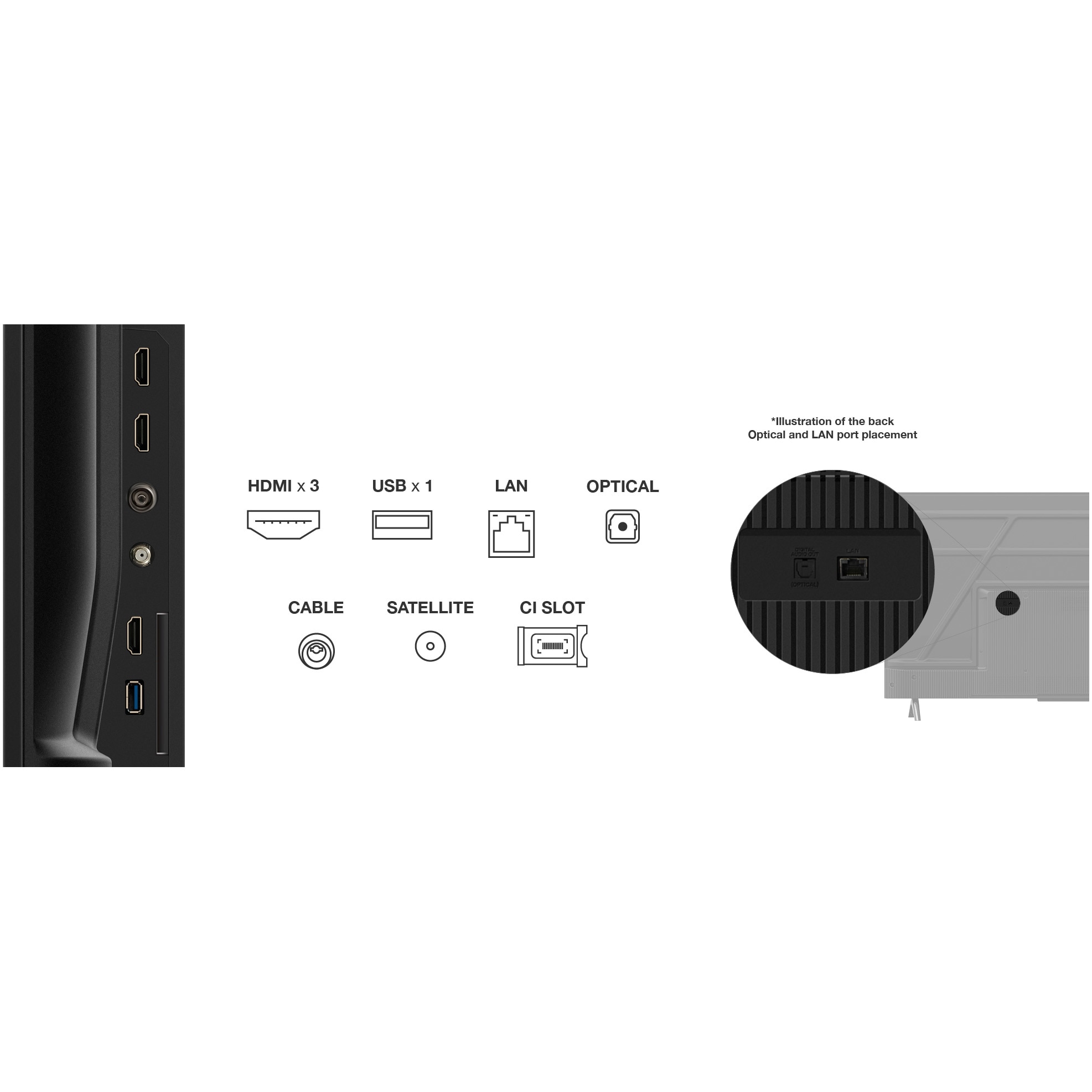 Televizor TCL LED 43P6K, 108 cm, Smart Google TV, 4K Ultra HD, Clasa F (Model 2025)