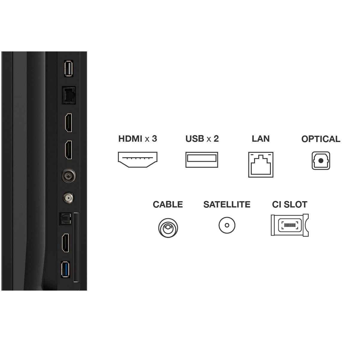 Televizor TCL 75P69K 190.5cm 75Inch 4K Ultra HD Smart Wi-Fi Negru