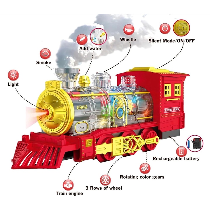 Trenulet Electric cu Aburi RetroSteamTrain pentru Copii, Include Tren Electric cu Efecte Sonore, Lumini, Fum Real, 3 Vagoane, 12 Sine, 4 Masinute, Model Retro, Indiggo@, Multicolor, +3 Ani