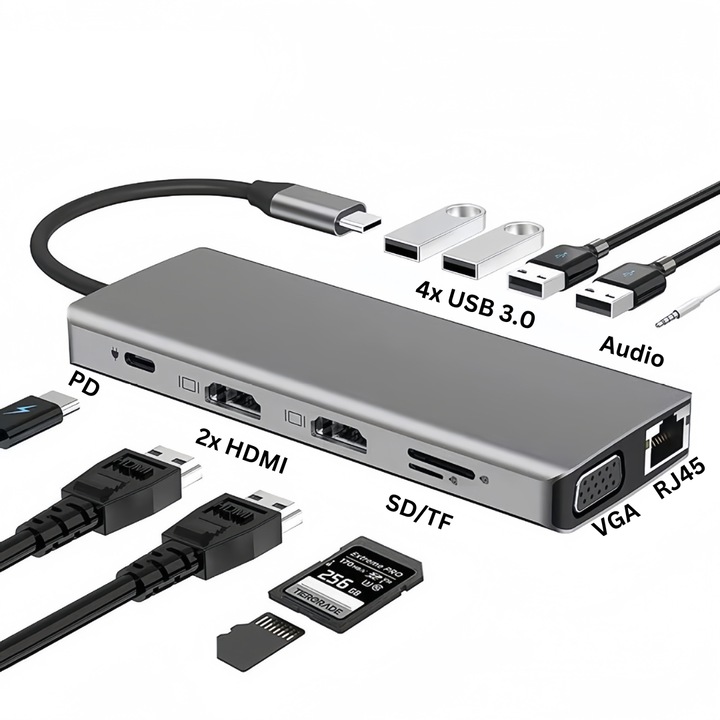 Docking Station, 12 in 1, Dual HDMI, 4 Porturi USB, SD/TF, Audio, VGA, RJ45 Gigabit Ethernet, Power Delivery
